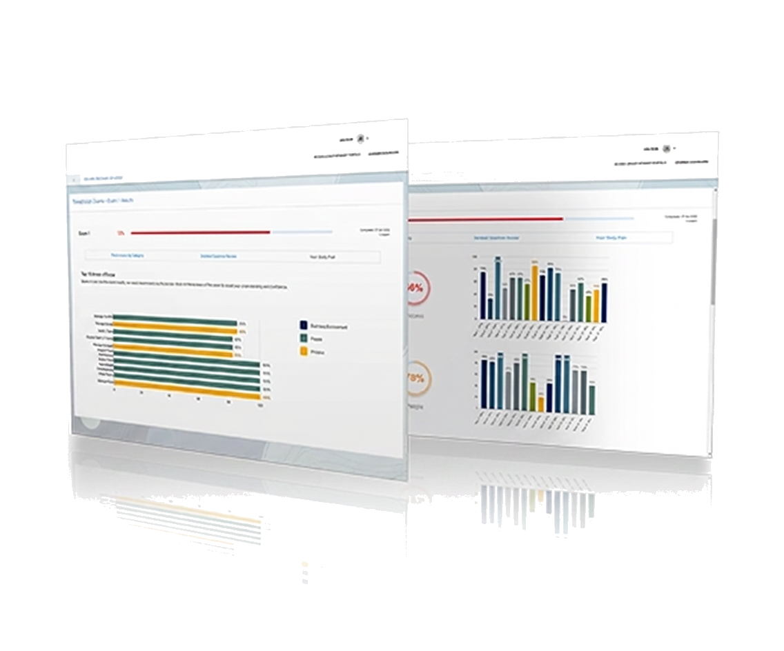 Enterprise Arch Exam exam readiness dashboard preview